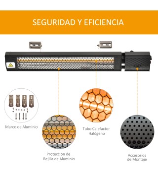 Calefactor Exterior de Pared