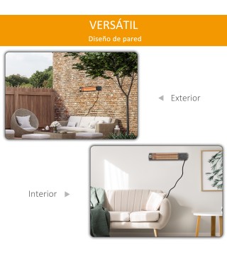 Calefactor Exterior de Pared