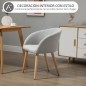 Silla de Comedor Silla de Comedor
