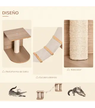 Estantes de Pared para Gatos