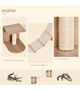 Estantes de Pared para Gatos