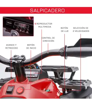 Quad Eléctrico Infantil