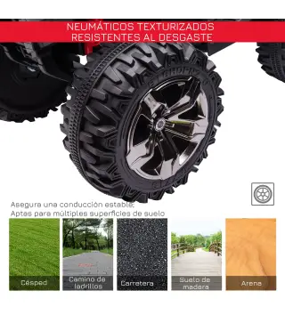 Quad Eléctrico Infantil