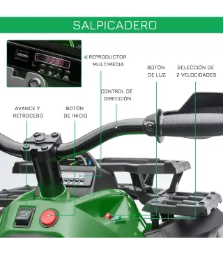 Quad Eléctrico Infantil