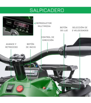 Quad Eléctrico Infantil