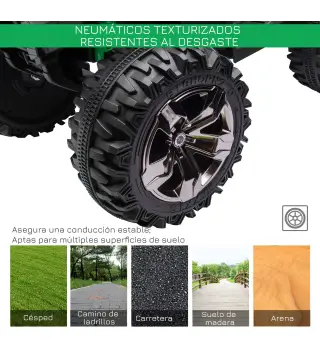 Quad Eléctrico Infantil