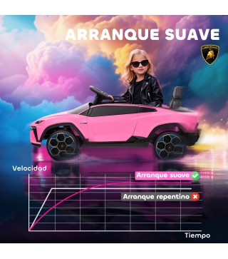 Coche Eléctrico Infantil