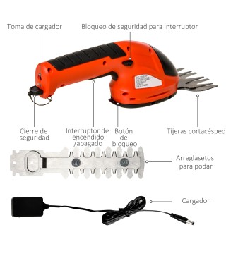 Tijeras Cortacésped
