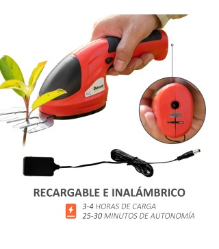 Tijeras Cortacésped
