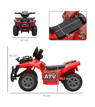 Quad Eléctrico para Niños