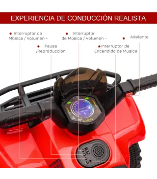 Quad Eléctrico para Niños