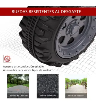 Quad Eléctrico para Niños