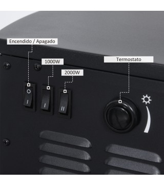 Chimenea Eléctrica