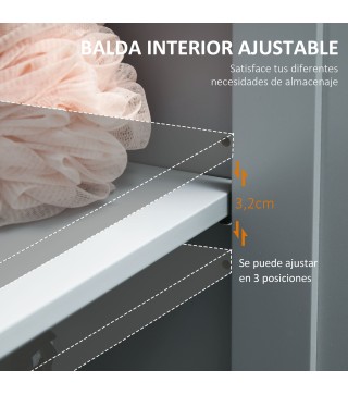 Armario de Baño