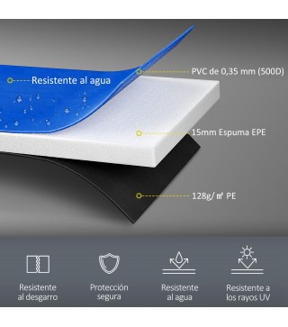 Cojín Borde para Cama Elástica
