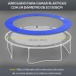 Cojín Borde para Cama Elástica Cojín Borde para Cama Elástica