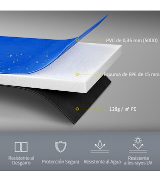 Cojín Borde para Cama Elástica
