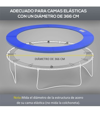 Cojín Borde para Cama Elástica