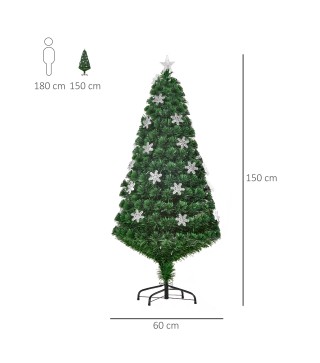 Árbol de Navidad