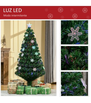 Árbol de Navidad
