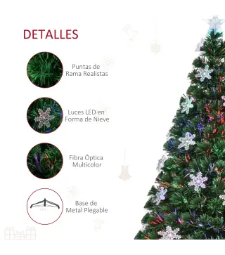 Árbol de Navidad