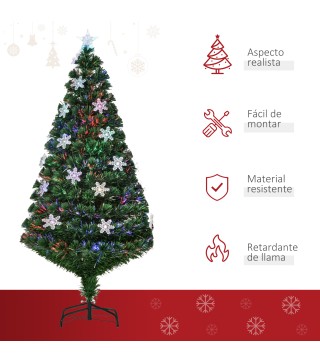 Árbol de Navidad