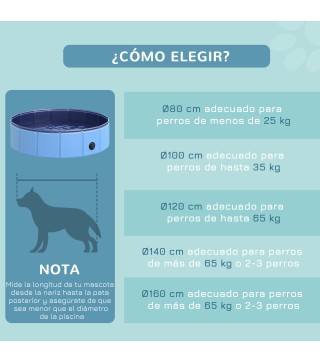 Piscina para Mascotas