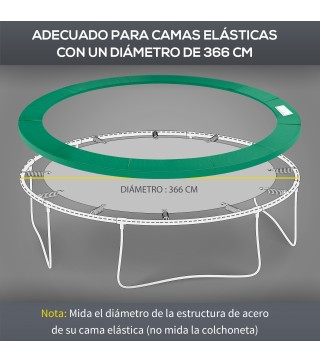 Cojín Borde para Cama Elástica
