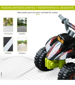 Quad de Batería