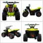 Quad de Batería Quad de Batería
