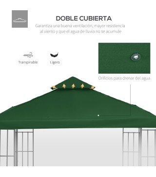 Techo Reemplazo para Carpa