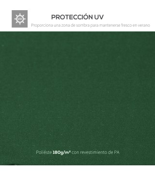 Techo Reemplazo para Carpa