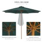 Parasol de Jardín Parasol de Jardín