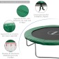 Cojín Borde para Cama Elástica Cojín Borde para Cama Elástica