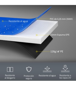 Cojín Borde para Cama Elástica