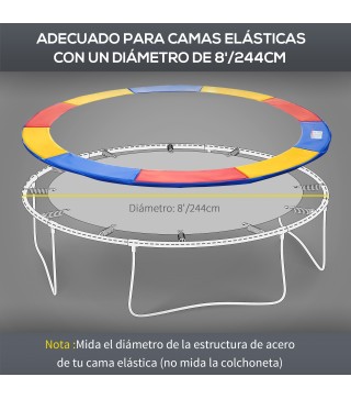 Cojín Borde para Cama Elástica