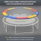 Cojín Borde para Cama Elástica Cojín Borde para Cama Elástica