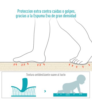 Alfombra Puzle