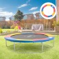 Cojín Borde para Cama Elástica Cojín Borde para Cama Elástica