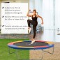 Cojín Borde para Cama Elástica Cojín Borde para Cama Elástica