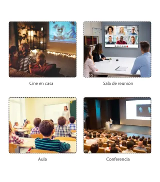 Pantalla de Proyector