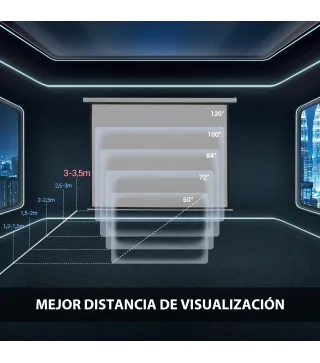 Pantalla de Proyector