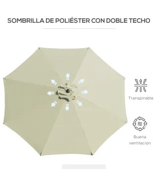 Sombrilla de Jardín