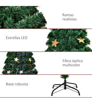 Árbol de Navidad