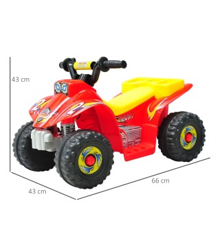 Quad de Batería