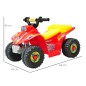 Quad de Batería Quad de Batería