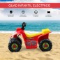 Quad de Batería Quad de Batería