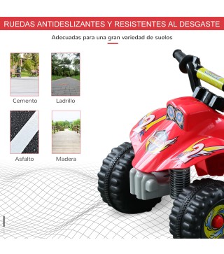 Quad de Batería