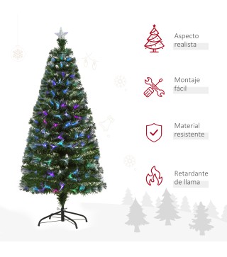 Árbol de Navidad