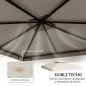 Techo Reemplazo para Carpa Techo Reemplazo para Carpa